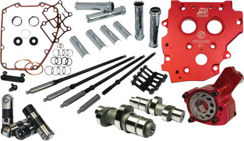 Camchest Kit - Race Series® - Reaper 574 - Gear Drive - w/Short Travel Lifters - Twin Cam &