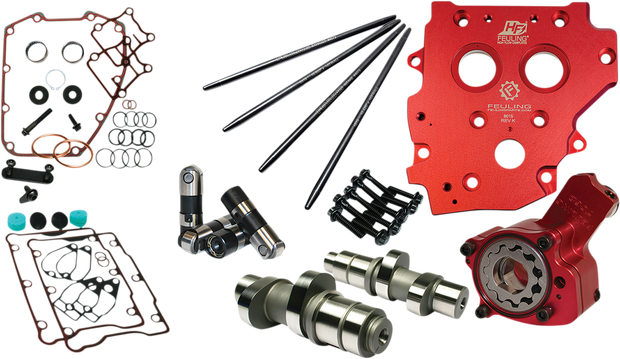 Camchest Kit - Race Series® - Reaper 574 - Gear Drive - w/One Piece Pushrods - Twin Cam &