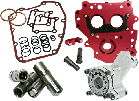 HP+® Performance Oil System Chain Drive
