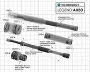 +2" AXEO Performance Front Suspension
