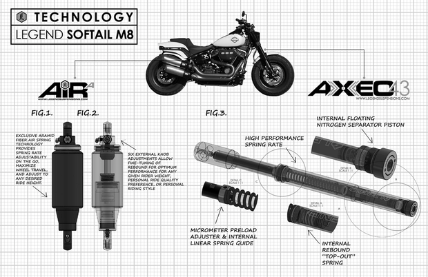 AXEO43 Performance Front Suspension