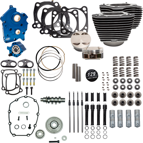 129" Power Pack - 550 Gear Drive - Oil Cooled - Wrinkle Black w/Highlight Fins - M8