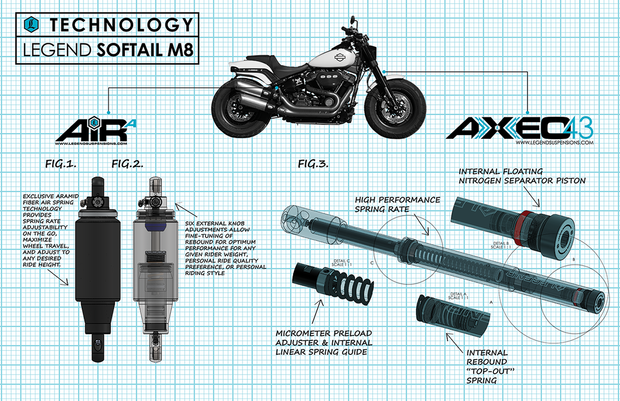 AXEO43 Performance Front Suspension