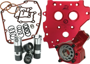 Race Series® Oil System Kit - Twin Cam