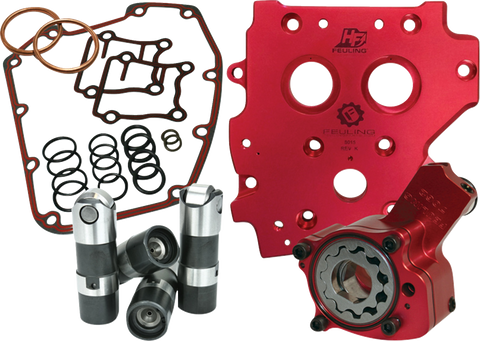 Race Series® Oil System Kit - Twin Cam