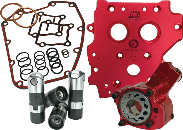Race Series® Oil System Kit - Twin Cam