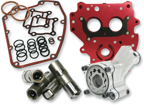 HP+® Performance Oil System - Twin Cam